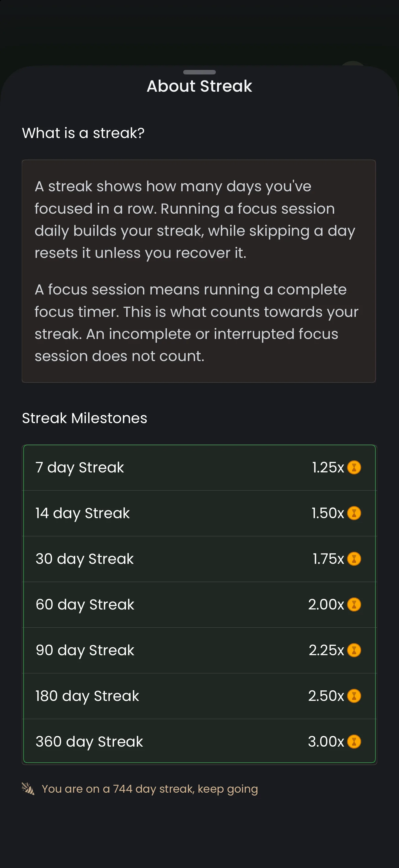 The About Streak sheet in Catch the Ghost with a Streak Milestones table: 7 days at 1.25x, 14 at 1.50x, 30 at 1.75x, 60 at 2.00x, 90 at 2.25x, 180 at 2.50x and 360 days at 3.00x, each beside a coin icon.